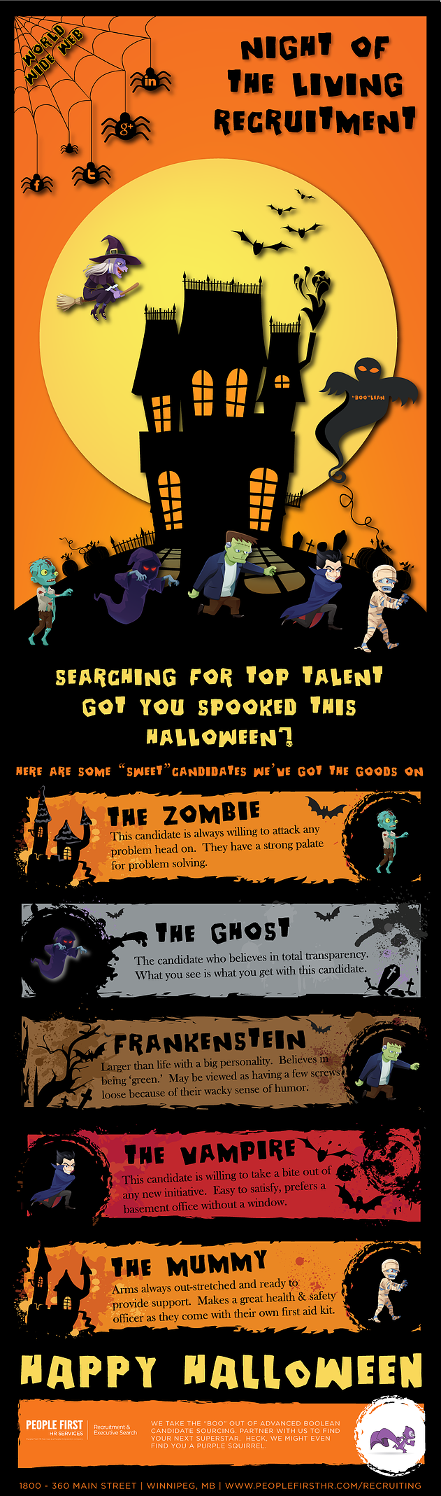 night of the living recruitment infographic people first recruitment